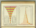 Census Data 1790-1890.jpg
