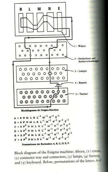 File:Block Diagram.jpg