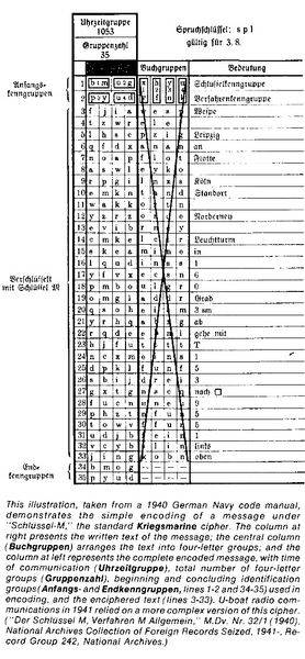 File:Key.jpg